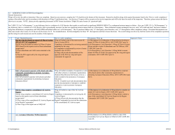 A-1 – AEROSPACE EDUCATION Knowledgebase General Instructions: