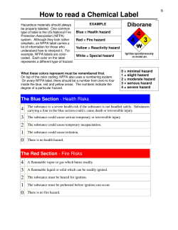How to read a Chemical Label EXAMPLE Blue = Health hazard