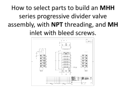MHH series progressive divider valve NPT inlet with bleed screws.