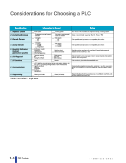 Considerations for Choosing a PLC PLC Selection Worksheet Consideration Information to Record
