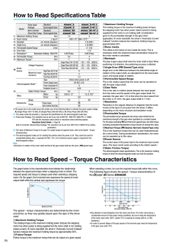 How to Read Specifications Table Maximum Holding Torque