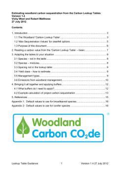 Estimating woodland carbon sequestration from the Carbon Lookup Tables Version 1.4