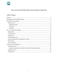 Preface............................................................................................................................................. 2 Table of Contents