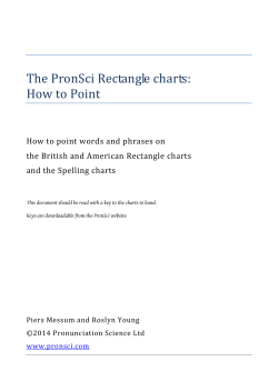 The PronSci Rectangle charts: How to Point