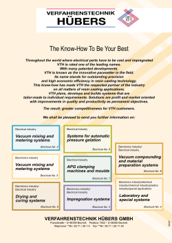 The Know-How To Be Your Best