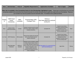 Area Scholarships Amount Eligibility Requirements