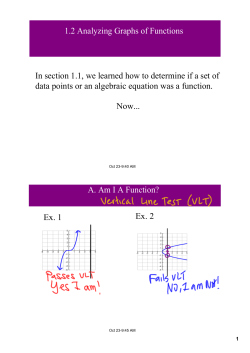 1.2 Analyzing Graphs of Functions In section 1.1, we learned how to determine if a set of  data points or an algebraic equation was a function.