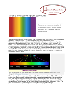 µ  What is the electromagnetic spectrum? MicroCoat Technologies