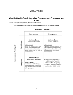 What Is Quality? An Integrative Framework of Processes and States WEB APPENDIX