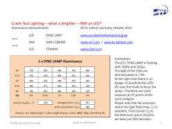Crash Test Lighting – what is brighter – HMI or...