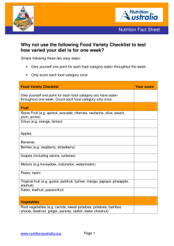 Why not use the following Food Variety Checklist to test