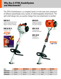 Why Buy A STIHL KombiSystem and Attachments?