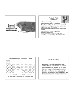 Chapter 8 Periodic Table Mendeleev