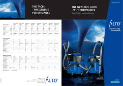 ALTO ATTIX Technical data: 350-01 360-11