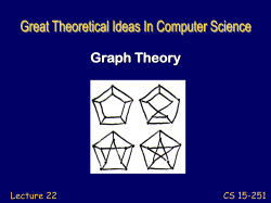 Graph Theory CS 15-251 Lecture 22