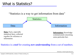What is Statistics? Statistics Data