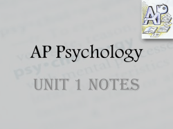 AP Psychology Unit 1 Notes