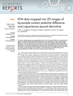 EFM data mapped into 2D images of tip-sample contact potential difference