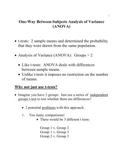 One-Way Between-Subjects Analysis of Variance (ANOVA)