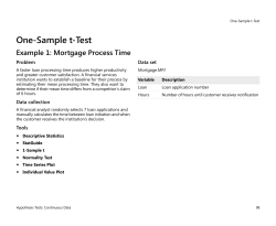One-Sample t-Test Example 1: Mortgage Process Time Problem Data set