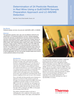 Determination of 24 Pesticide Residues Preparation Approach and LC-MS/MS
