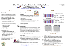 Effect of Sample Length on Children’s Speech Intelligibility Scores Results Methods Introduction