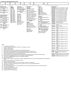 Sample Number: GSM-AM-400-MH-MT-3V-SG-BK-L Lamp Type Color Distribution