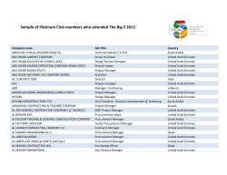 Sample of Platinum Club members who attended The Big 5...