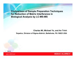 Comparison of Sample Preparation Techniques for Reduction of Matrix Interference in
