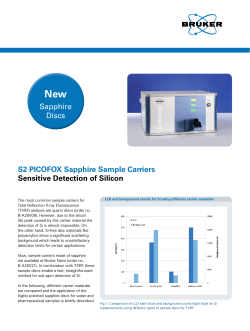 New Sapphire Discs S2 PICOFOX Sapphire Sample Carriers