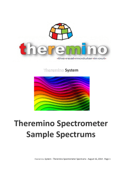 Theremino Spectrometer Sample Spectrums Theremino System