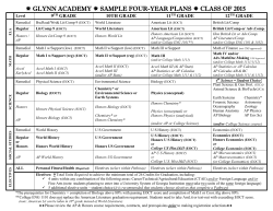 GLYNN ACADEMY  SAMPLE FOUR-YEAR PLANS  CLASS OF 2015  9