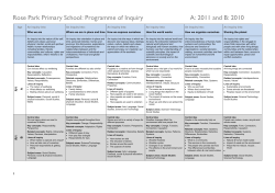 Rose Park Primary School: Programme of Inquiry