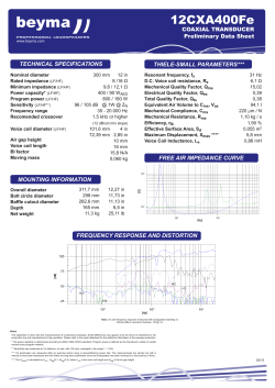 TECHNICAL SPECIFICATIONS THIELE-SMALL PARAMETERS***
