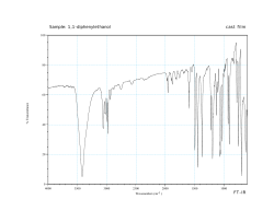 Sample: 1,1-diphenylethanol cast film FT-IR 100
