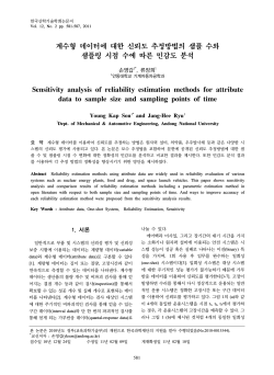Sensitivity  analysis  of  reliability  estimation ... data  to  sample  size  and ...
