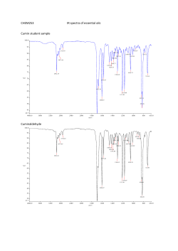 CHEM253 IR spectra of essential oils Cumin student sample 100.4