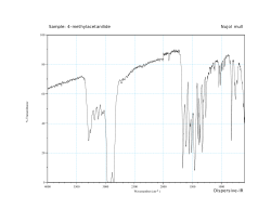 Sample: 4-methylacetanilide Nujol mull Dispersive-IR 100