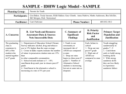 SAMPLE - IDHW Logic Model - SAMPLE Planning Group: Participants:
