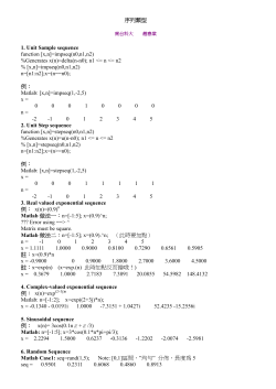 序列類型 1. Unit Sample sequence function [x,n]=impseq(n0,n1,n2)