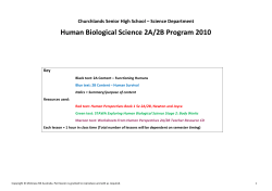 Human Biological Science 2A/2B Program 2010    Churchlands Senior High School – Science Department  Key 