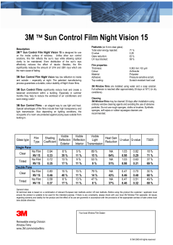 3M Sun Control Film Night Vision 15 