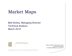 Market Maps Bob Dickey, Managing Director Technical Analysis March 2010
