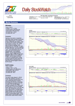Daily StockWatch Market Summary VN-Index: