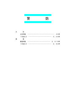 警 防 火 災