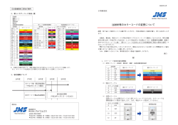 注射針等のカラーコードの変更について お客様各位 日本医療器材工業会の案内 ２．新しいカラーコード体系一覧