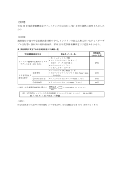 【質問】 平成 22 年度診療報酬改定でインスリンの自己注射に用いる針の価格は変更されました か？