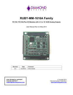 RUBY-MM-1616A Family  Plus User Manual Rev A.3 May 2014
