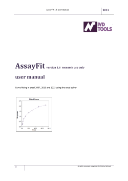 AssayFit user manual version 1.6  research use only