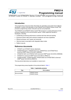 PM0214 Programming manual STM32F3 and STM32F4 Series Cortex -M4 programming manual